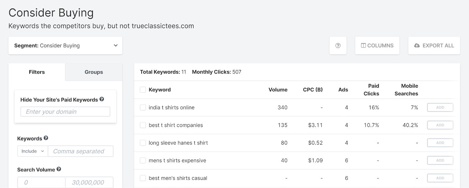 Consider Buying keywords report.