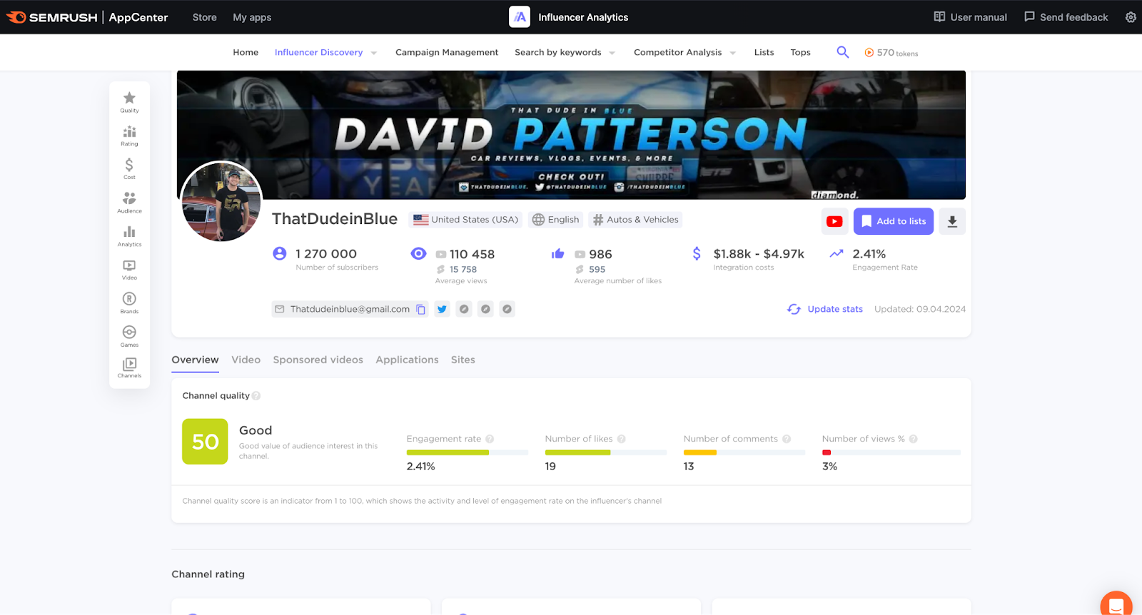 inspect each influencer's data