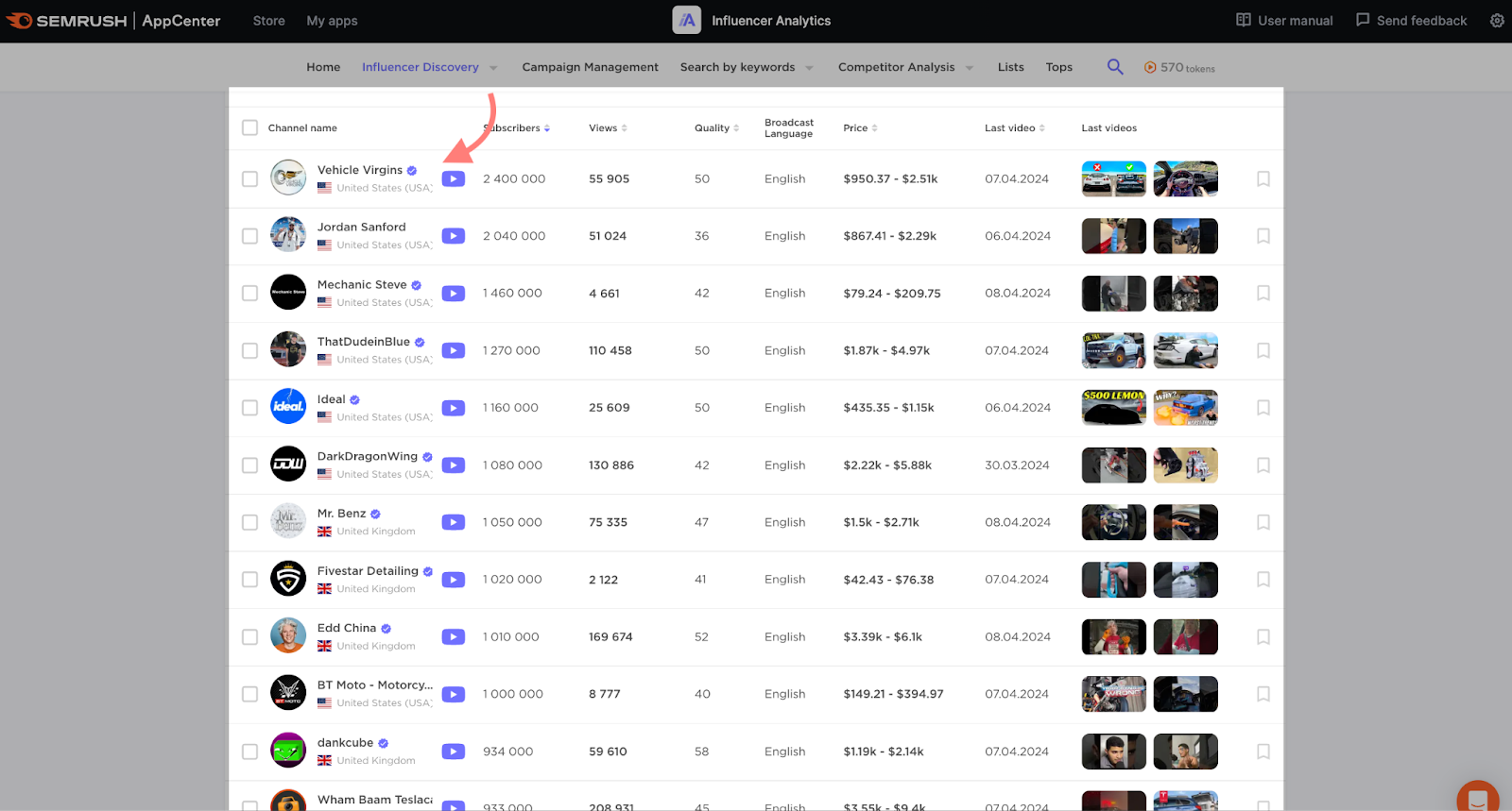 review the list of influencers